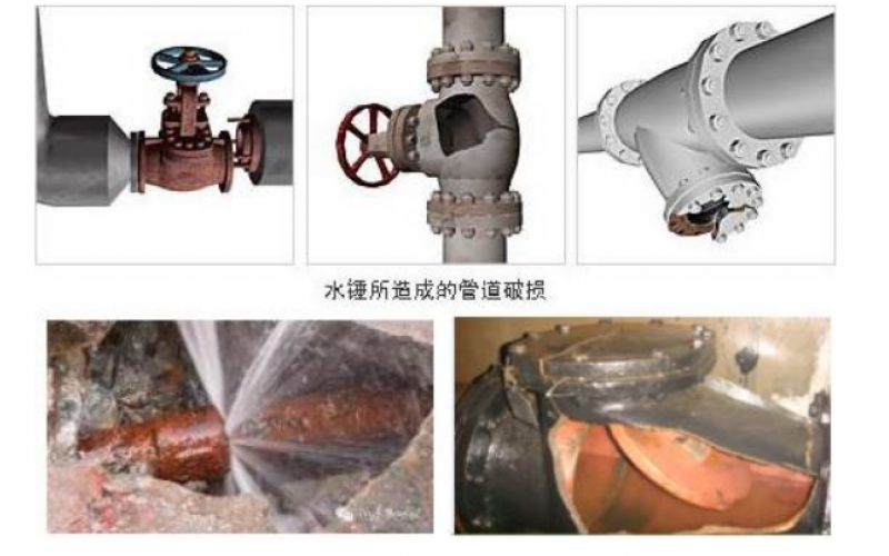 蒸汽主管怎么正确布置疏水点才能有效避免安全隐患知识分享-开云网页版登录入口-开云online(中国)
设备