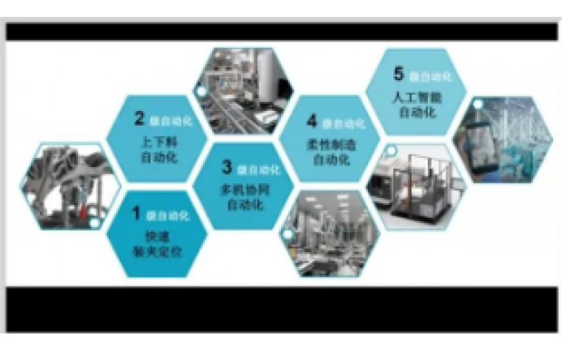 4-20mA到现场总线知识分享-KWZK开云网页版登录入口-开云online(中国)
