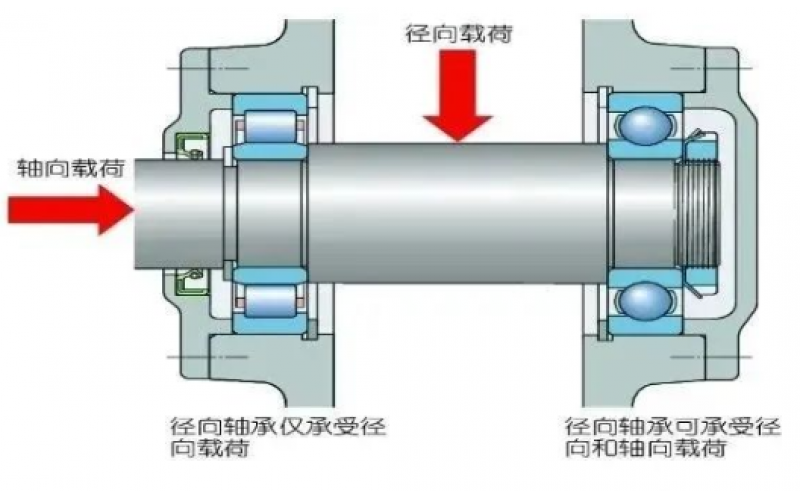 为何汽轮机支持轴承温度保护动作值高于支持轴承5℃？-北京开云网页版登录入口-开云online(中国)

